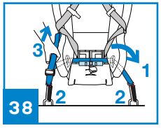 Sistema de retención infantil manual Nuna Rava-FIG25