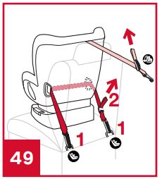 Nuna Rava Sistema de retención infantil manual-FIG31