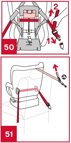 Sistema de retención infantil manual Nuna Rava-FIG32