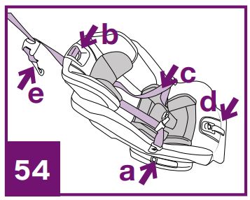 Manual del Sistema de Retención Infantil Nuna Rava-FIG34