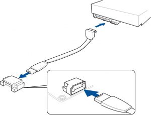 Instale el ventilador de la CPU