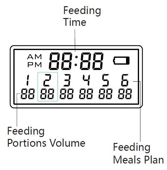 WellToBe-A36-Automatic-Pet-Feeder-FIG-11