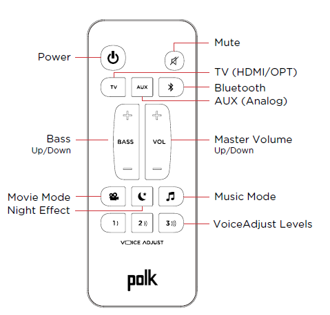 Barra de sonido Polk-Audio-Signa-S2-Ultra-Slim-TV (7)