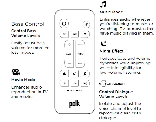 Barra de sonido Polk-Audio-Signa-S2-Ultra-Slim-TV (11)