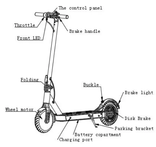 GYROCOPTERS Flash 3.0 Scooter eléctrico portátil-fig6