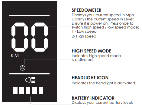 GYROCOPTERS Flash 3.0 Scooter eléctrico portátil-fig8