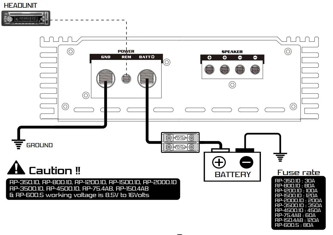 Skar-Audio-RP-1200-1D-Monobloque-Clase-D-Amplificador-MOSFET-FIG-3