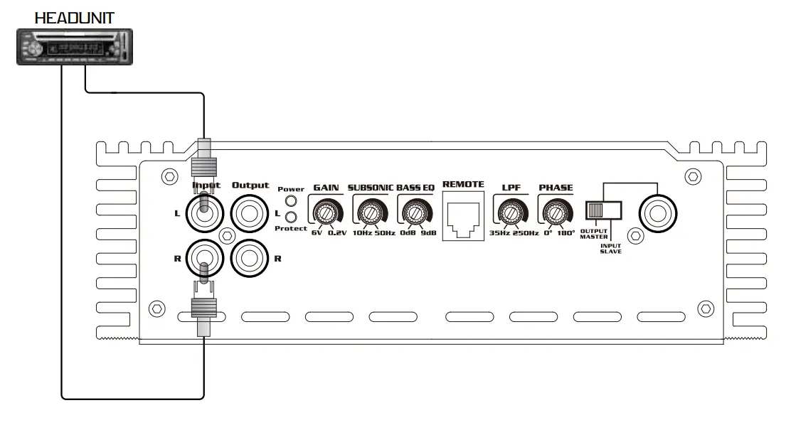 Skar-Audio-RP-1200-1D-Monoblock-Clase-D-MOSFET-Amplificador-FIG-4