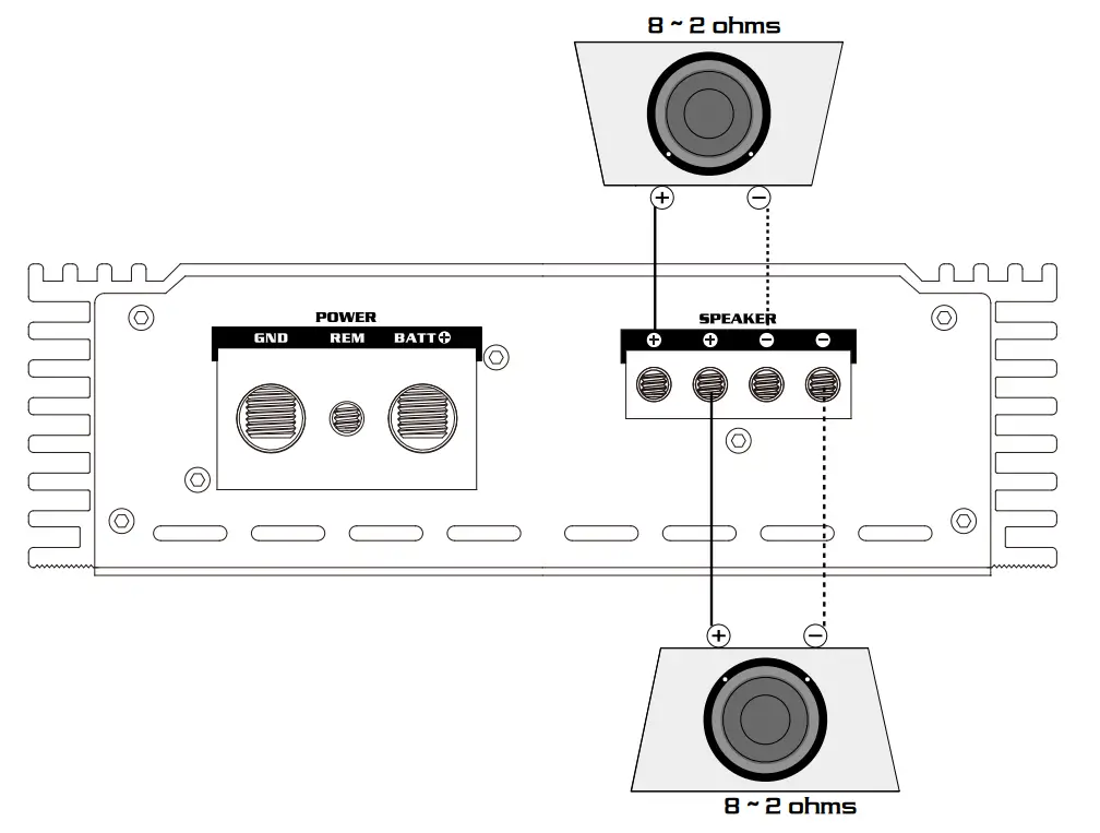 Skar-Audio-RP-1200-1D-Monobloque-Clase-D-Amplificador-MOSFET-FIG-6