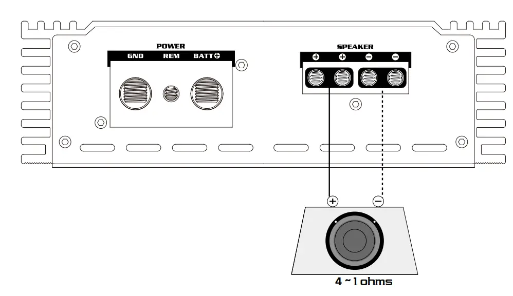 Skar-Audio-RP-1200-1D-Monobloque-Clase-D-MOSFET-Amplificador-FIG-5