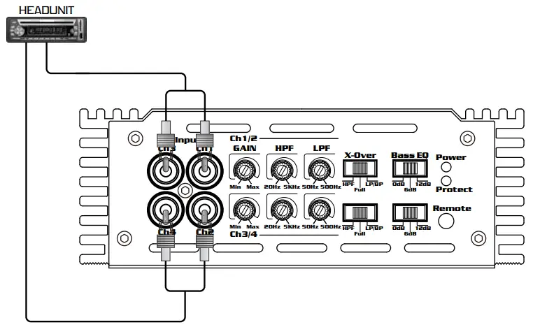 Skar-Audio-RP-1200-1D-Monoblock-Clase-D-MOSFET-Amplificador-FIG-9