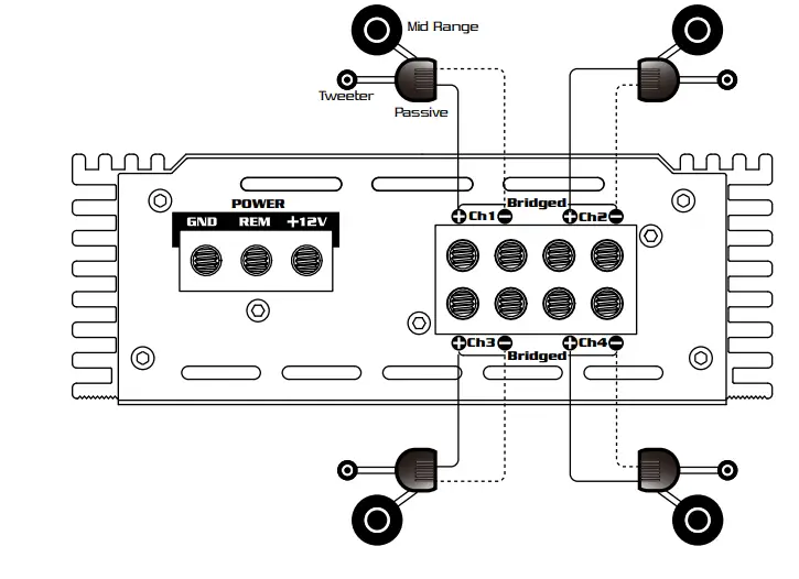 Skar-Audio-RP-1200-1D-Monobloque-Clase-D-MOSFET-Amplificador-FIG-10