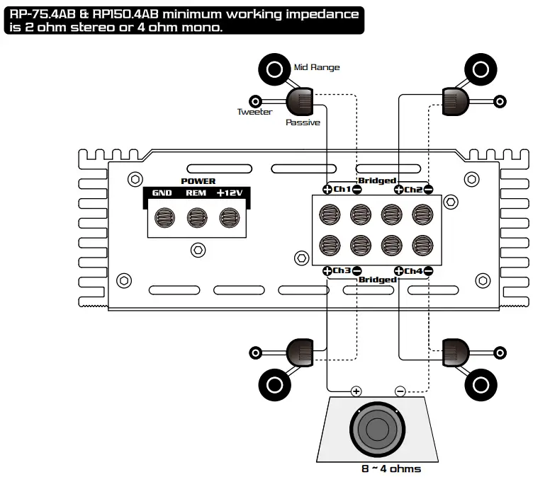 Skar-Audio-RP-1200-1D-Monobloque-Clase-D-MOSFET-Amplificador-FIG-11