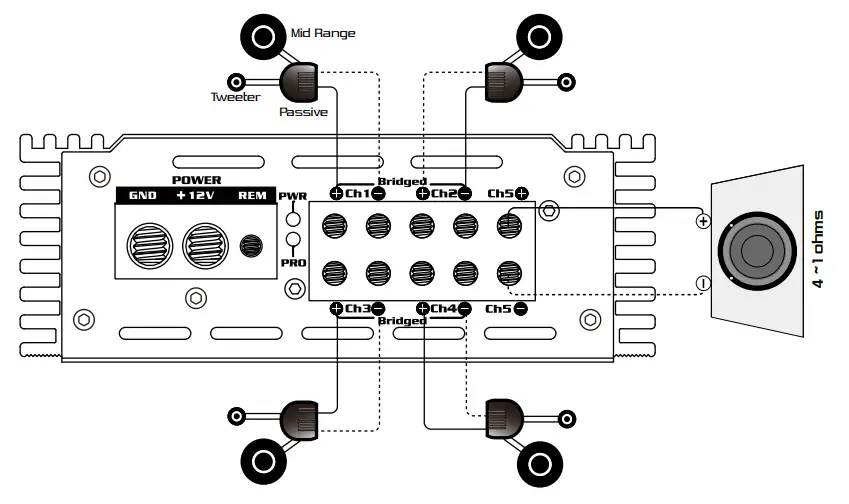 Skar-Audio-RP-1200-1D-Monobloque-Clase-D-Amplificador-MOSFET-FIG-14