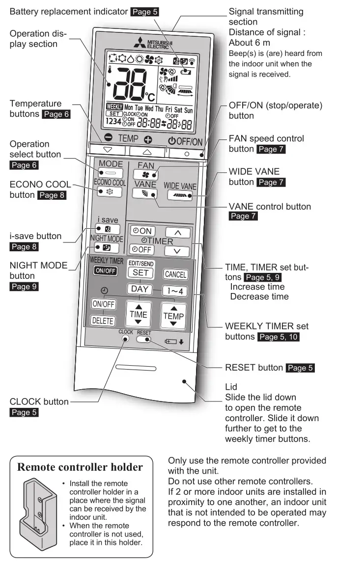 Mitsubishi Electric Split-Type-Air-Conditioners-Remote-controller