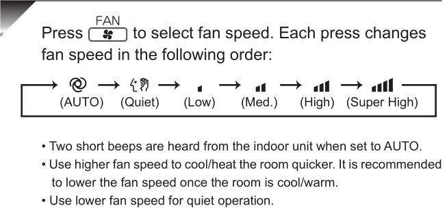 Acondicionadores de aire tipo split eléctrico Mitsubishi - Velocidad del ventilador