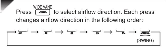 Mitsubishi-Electric-Split-Type-Air-Conditioners - Left-right-Airflow-direction