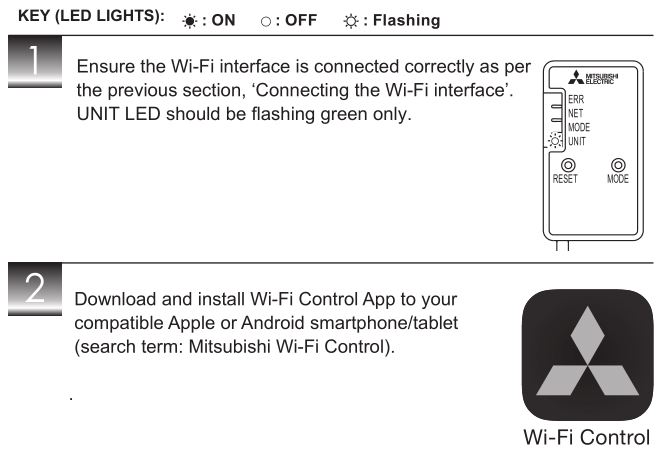 Mitsubishi-Electric-Split-Type-Air-Conditioners-Information-for-users