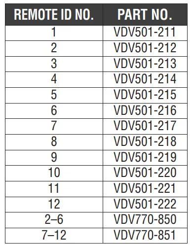 lein -VDV501-851-VDV-Scout-PRO3-FIG-22