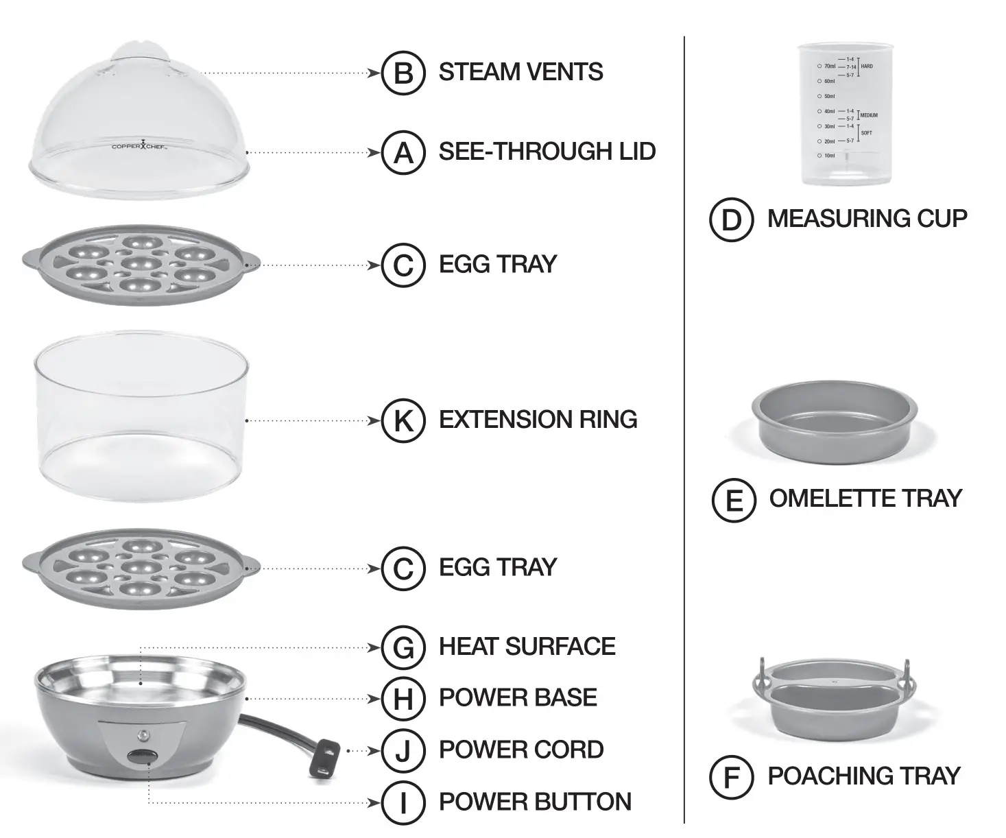 COPPER CHEF ZDQ-206 Perfect Egg Maker - Parts & Accessories