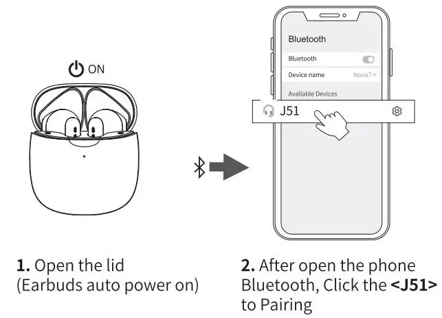 Amazon J51 Wireless Bluetooth 5.3 Earbuds Stereo Bass Manual de instrucciones - Conectar