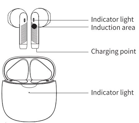 Amazon J51 Wireless Bluetooth 5.3 Earbuds Stereo Bass Manual de instrucciones - Product Overview