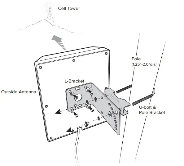 weboost Home Room Cell Signal Booster -Mount B