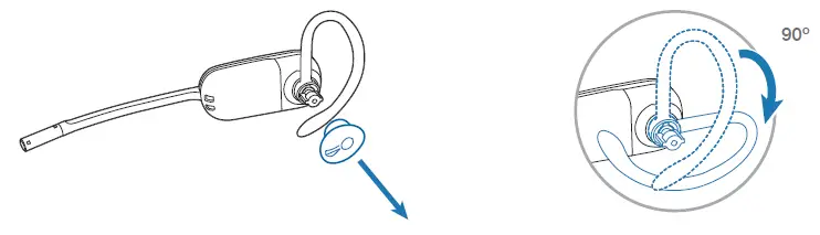 plantronics-CS540-Sistema de auriculares inalámbricos-fig-5