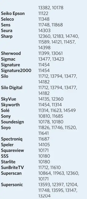 Spectrum-SR-002-R-Remote-Control-FIG-1 (28)