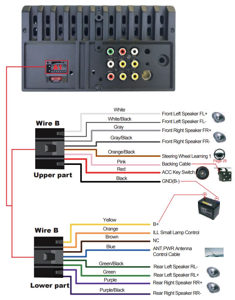 HiEHA CP7-9 Upgraded 7 Inch Standard Car Stereo User Manual - Detalles del puerto de cables