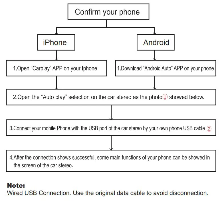 HiEHA CP7-9 Upgraded 7 Inch Standard Car Stereo User Manual - Función Carplay Android Auto