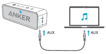 Conectar vía AUX