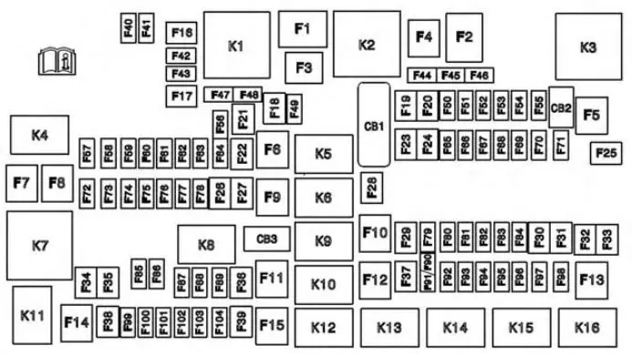 Dodge-Ram-Fuses-and-Fuse-box-Diagram-and-Location-1500-2500-3500-(2009-2018)-FIG-2