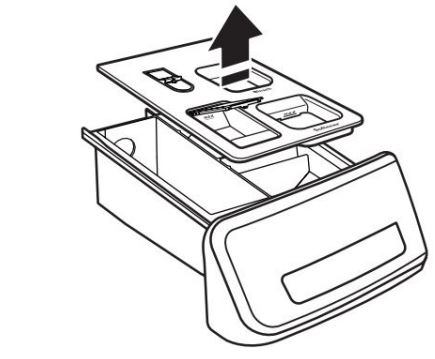 Manual del propietario de la lavadora de carga frontal Whirlpool - Levante el panel de la cubierta tirando hacia arriba.