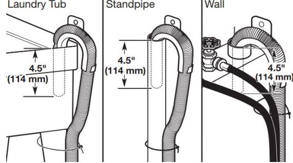 Manual del propietario de la lavadora de carga frontal Whirlpool - Asegure la manguera de desagüe
