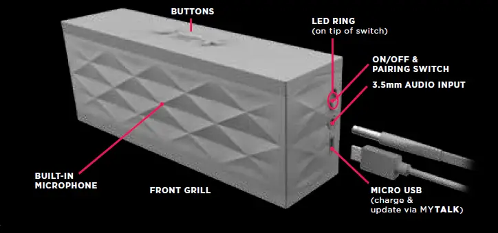 Altavoz inalámbrico Bluetooth Jawbone Jambox fig-1