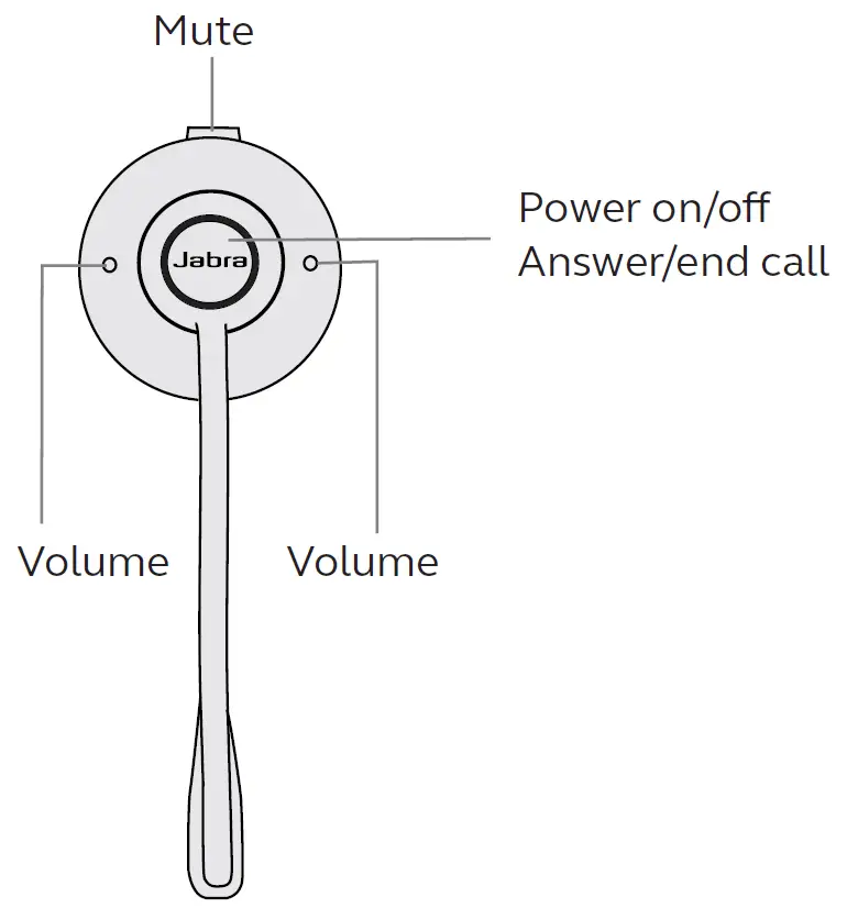 Jabra-WHB051BS-Engage-65-Auricular inalámbrico convertible-DECT-FIG-4