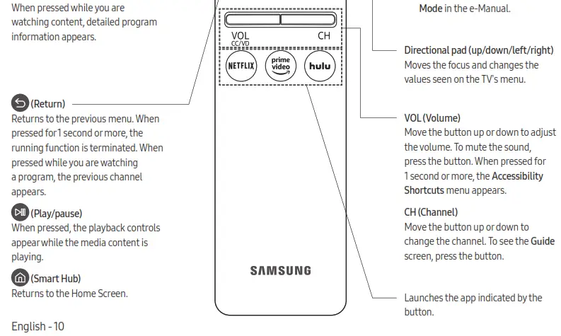 SAMSUNG QLED TV - Mando a distancia inteligente de Samsung 1