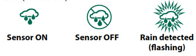 Controlador RAIN BIRD ESP-ME3 - Sensores meteorológicos