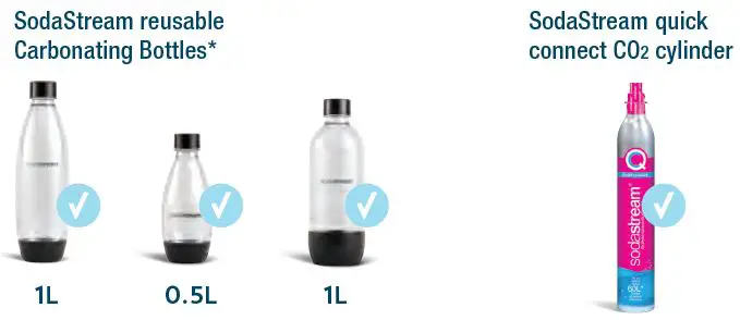 sodastream Water Maker Kit fig 3