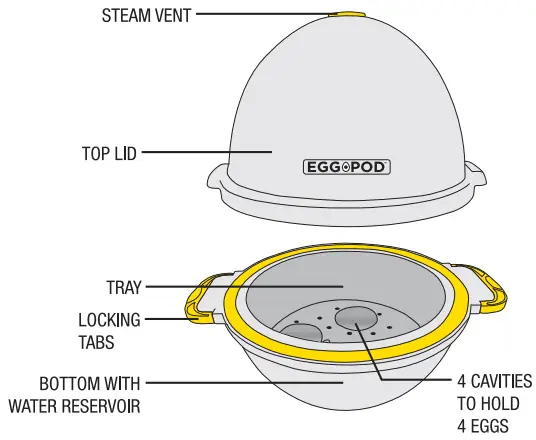 Eggpod-7071-Egg-Cooker-Microondas inalámbrico-fig-1