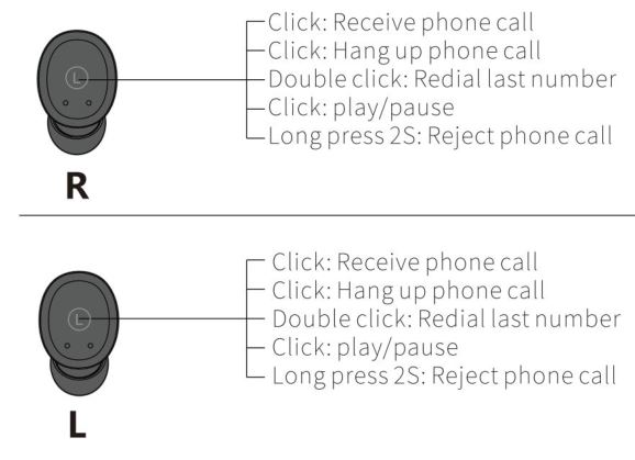 Auriculares inalámbricos TOZO T10 TWS - Control por botón