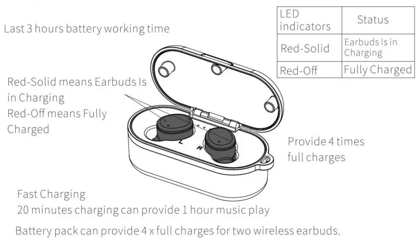 TOZO T10 TWS Wireless Earbuds - Auriculares con carga