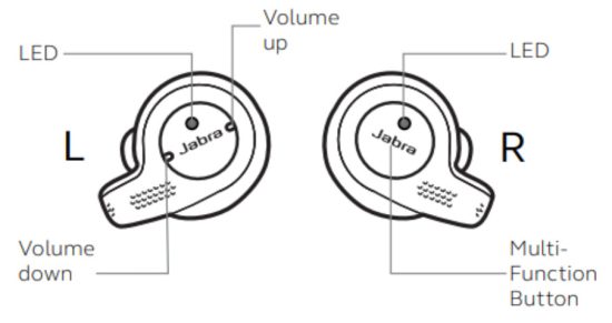 Cómo emparejar mis auriculares Jabra con mi dispositivo móvil - emparejamiento