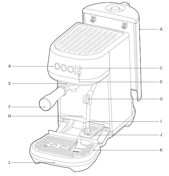 Breville el Bambino Plus - Componentes