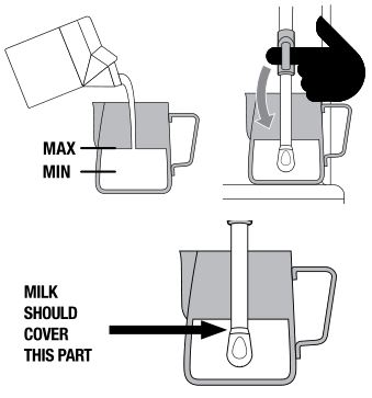 Breville the Bambino Plus - PARA TEXTURAR LA LECHE