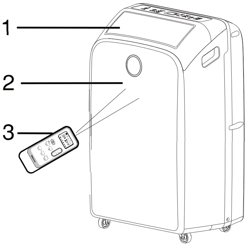 Identificación de piezas