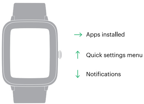 NOISE Colorfit Pro 3 Smartwatch - reloj inteligente2