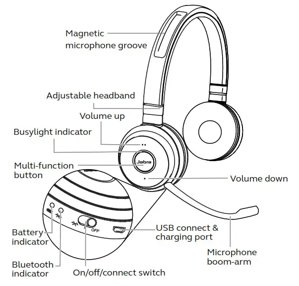 Auriculares Evolve 65 - Variante estéreo