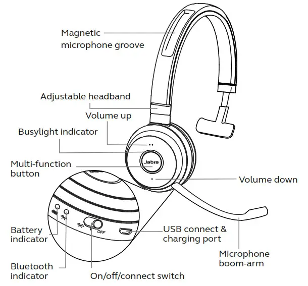 Auriculares Evolve 65 - variante Mono